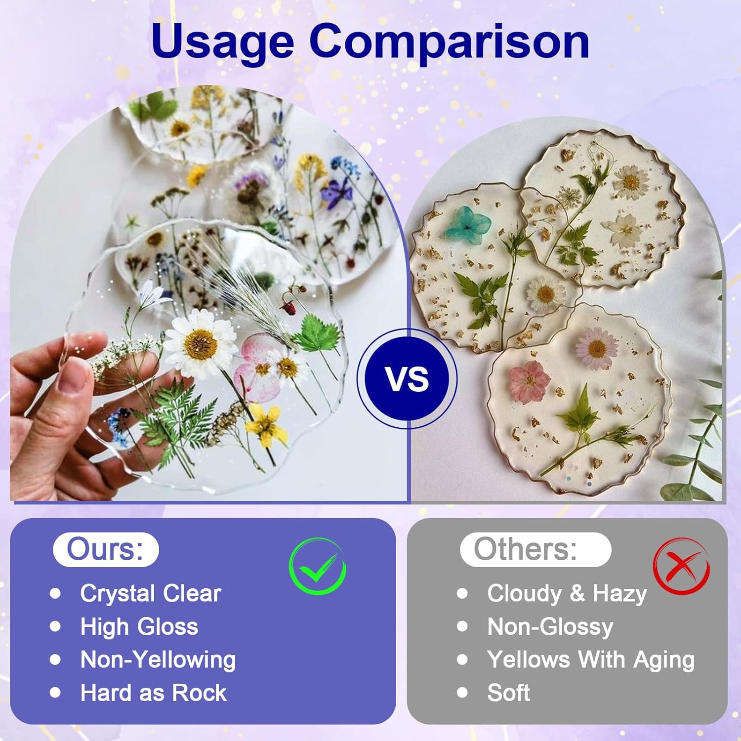 Crystal Clear Epoxy Resin Set  - огляд і ціна Resin Art Mold
