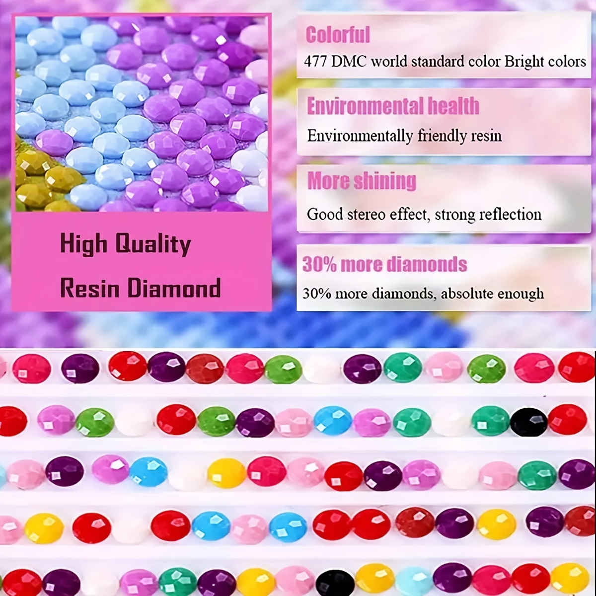 DIY Diamond Painting Round Dia - огляд і ціна Resin Art For Beginners
